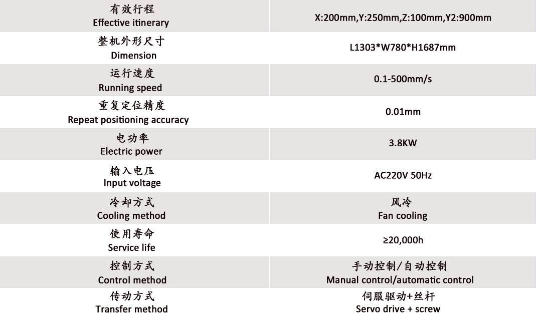導(dǎo)尿管注膠成型機.png